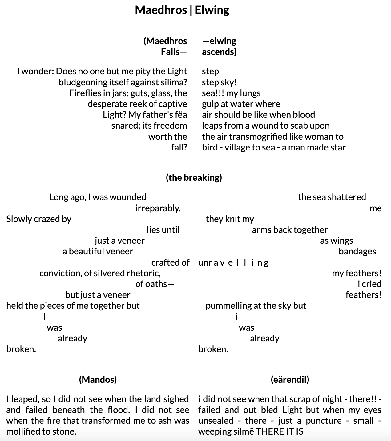 Title Maedhros | Elwing. In the first block the words are arranged so that Maedhros's lines grow progressively shorter and Elwing's progressively longer. Section Maedhros Falls—I wonder: Does no one but me pity the Light bludgeoning itself against silima? Fireflies in jars: guts, glass, the desperate reek of captive Light? My father's fëa snared; its freedom worth the fall? Section elwing ascends—step step sky! sea!!! my lungs gulp at water where air should be like when blood leaps from a wound to scab upon the air transmogrified like woman to bird - village to sea - a man made star. In the second block the words from both Maedhros and Elwing are broken up and scattered across the page. Section the breaking. Maedhros's side: Long ago, I was wounded irreparably. Slowly crazed by lies until just a veneer—a beautiful veneer crafted of conviction, of silvered rhetoric, of oaths—but just a veneer held the pieces of me together but I was already broken. Elwing's side: the sea shattered me they knit my arms back together as wings bandages unravelling my feathers! i cried feathers! pummelling at the sky but i was already broken. In the final block, both Maedhros and Elwing's sections are formatted identically as three-and-a-half lines of justified text. Section Mandos—I leaped, so I did not see when the land sighed and failed beneath the flood. I did not see when the fire that transformed me to ash was mollified to stone. Section eärendil—i did not see when that scrap of night - there!! - failed and out bled Light but when my eyes unsealed - there - just a puncture - small - weeping silmë THERE IT IS