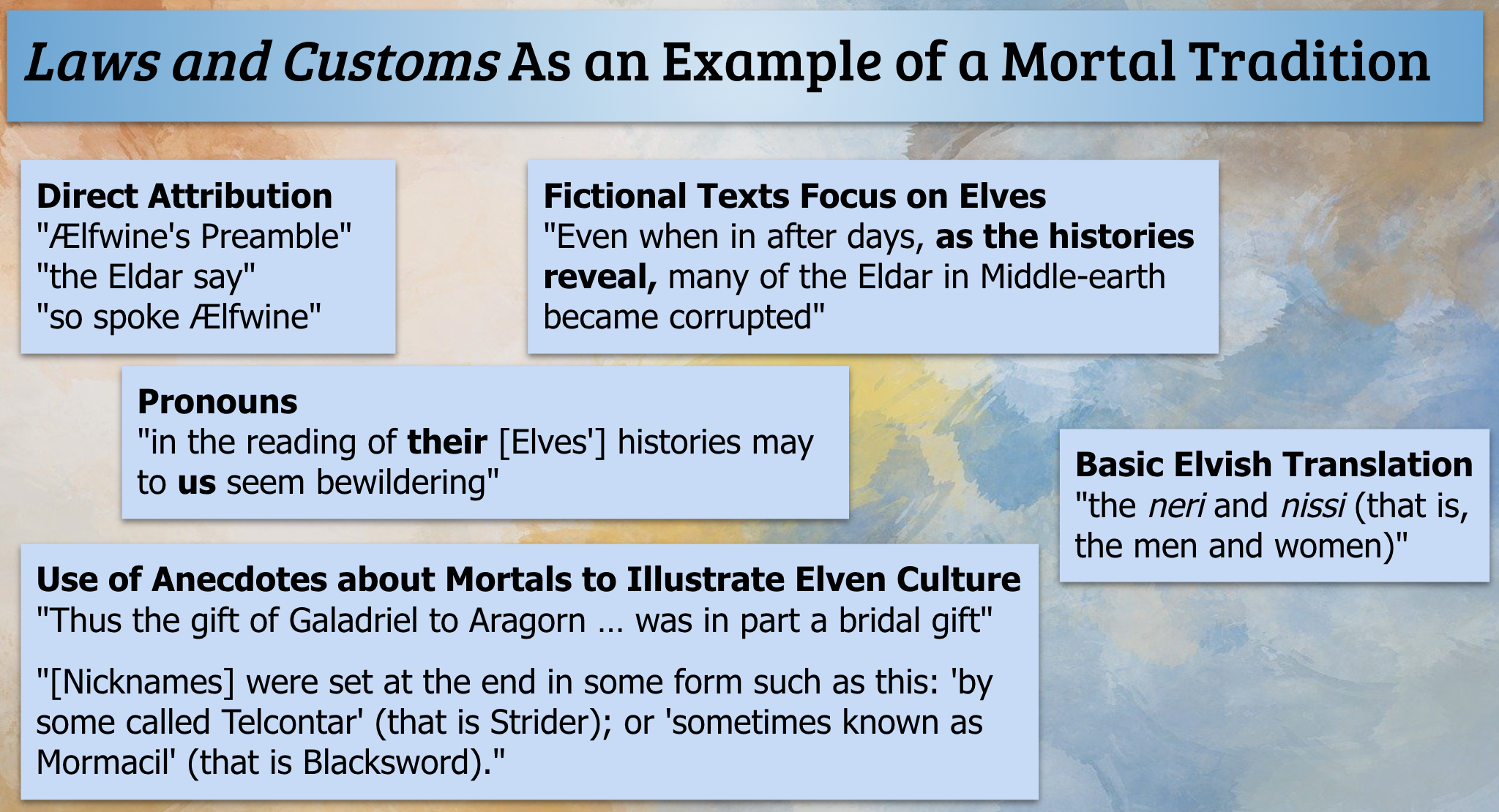Direct Attribution: 'Ælfwine's Preamble,' 'the Eldar say,' and 'so spoke Ælfwine.' Fictional Texts Focus on Elves: 'Even when in after days, as the histories reveal, many of the Eldar in Middle-earth became corrupted.' Pronouns: 'in the reading of their [Elves'] histories may to us seem bewildering.' Basic Elvish Translations: 'the neri and nissi (that is, the men and women).' Use of Anecdotes about Mortals to Illustrate Elven Culture: 'Thus the gift of Galadriel to Aragorn … was in part a bridal gift.' '[Nicknames] were set at the end in some form such as this: 'by some called Telcontar' (that is Strider); or 'sometimes known as Mormacil' (that is Blacksword).'