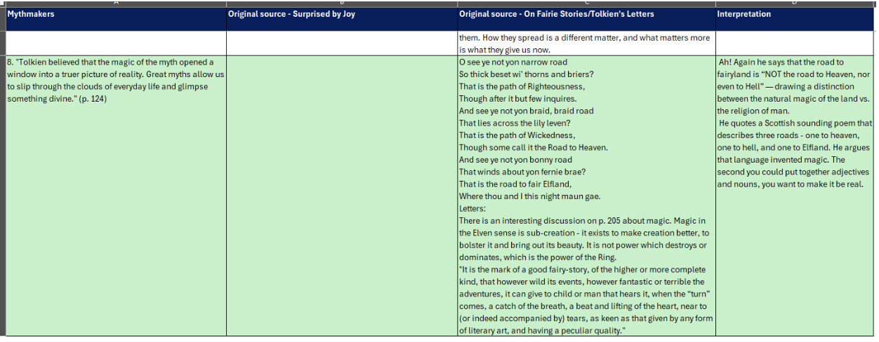 Table 2: Example of the Data Collection Spreadsheet