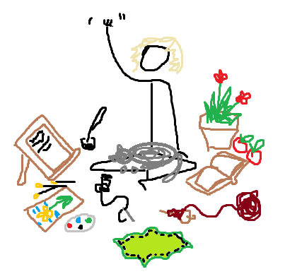 MS Paint stickfigure with crossed legs, cat on lap, surrounded by a variety of depicted hobbies. 