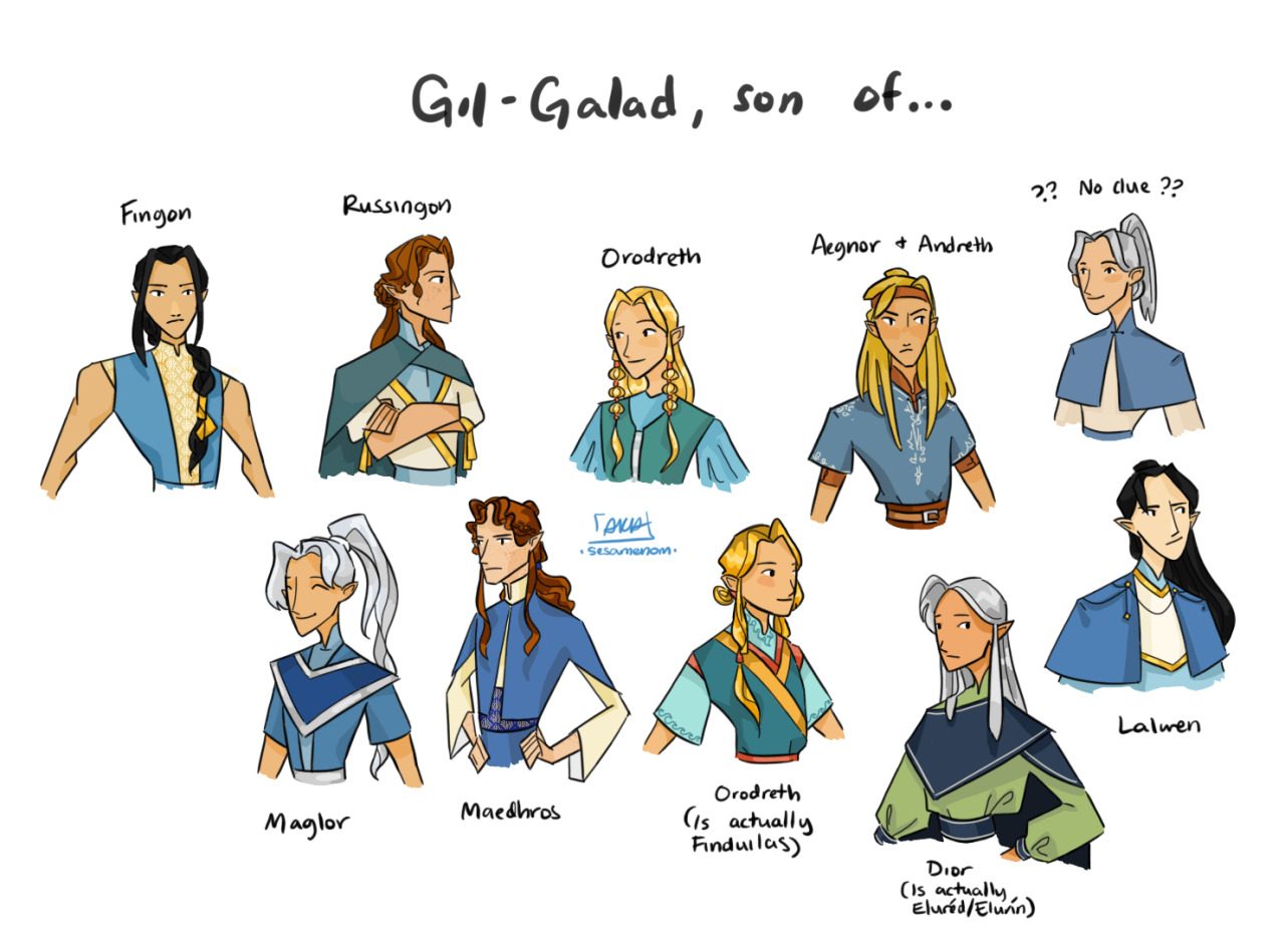 sesame - Gil-galad, son of - small portraits of the various characters who are assigned as a parent to Gil-galad in fandom